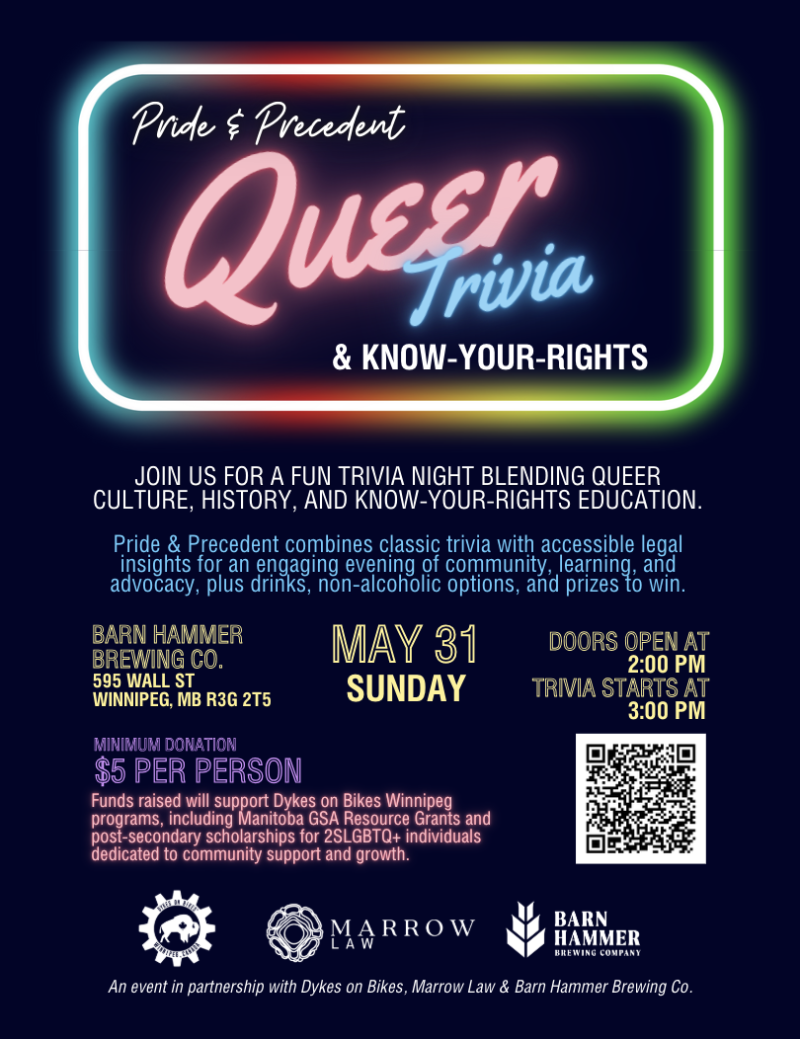 Queer Trivia poster